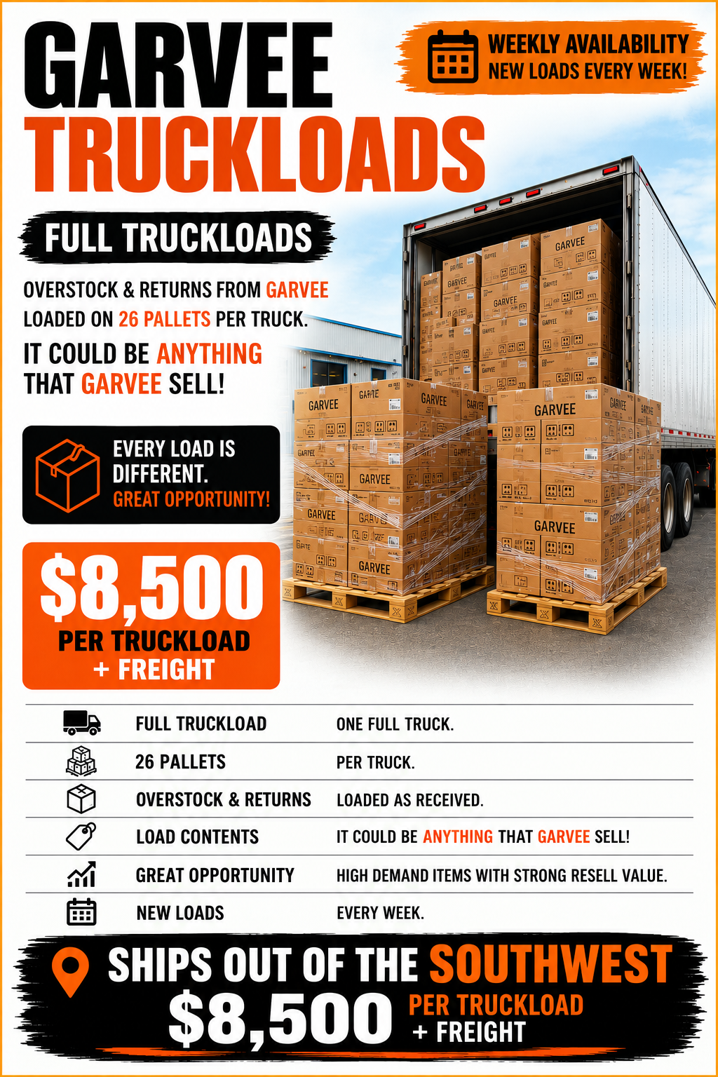 Garvee South West Truckloads
