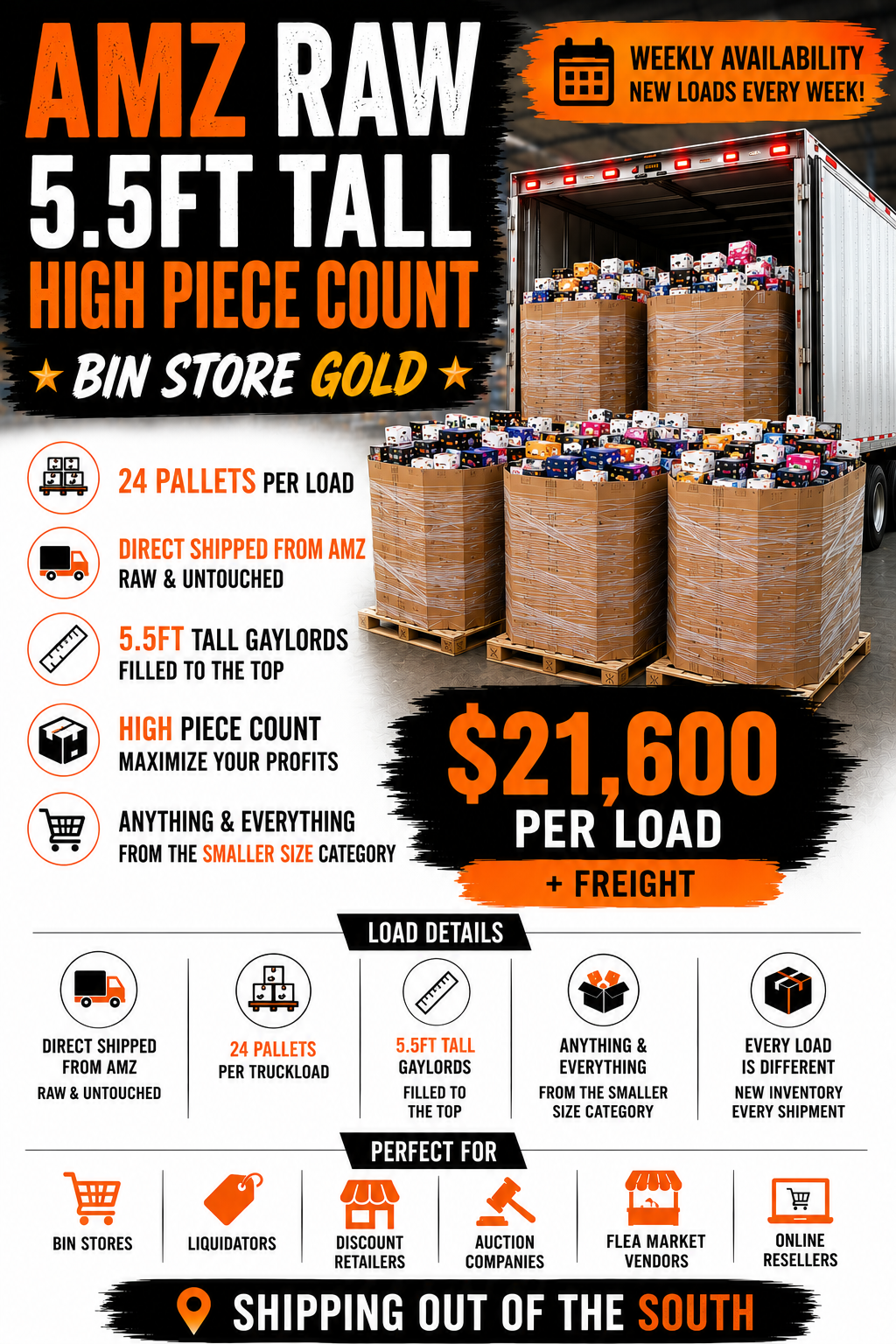Raw 5.5ft High Piece Count Truckloads