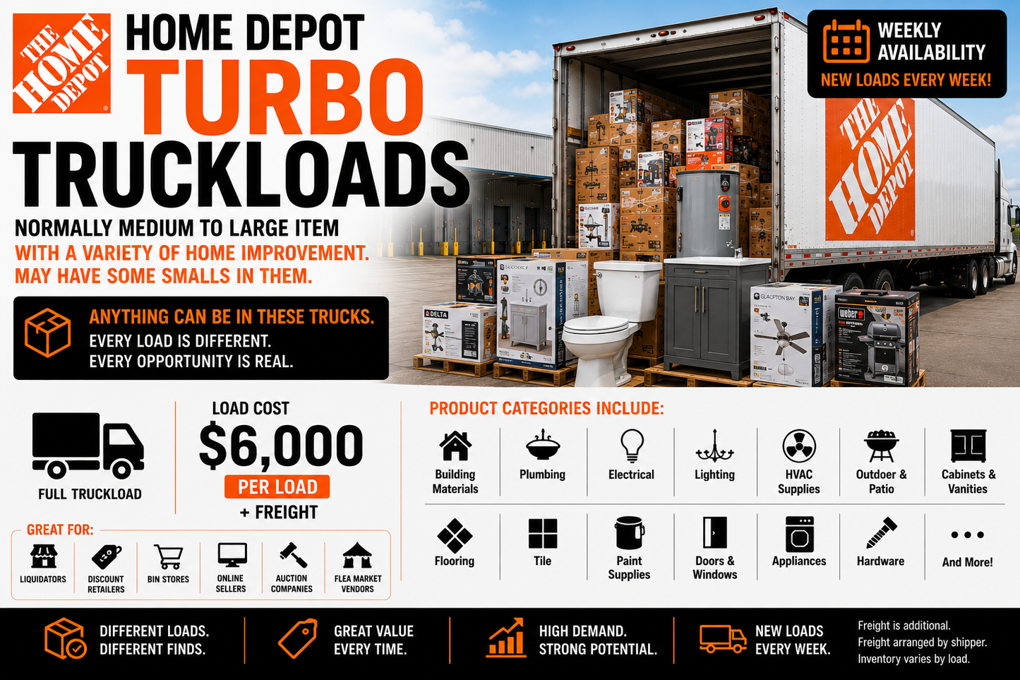 Home Depot Turbo Truckloads