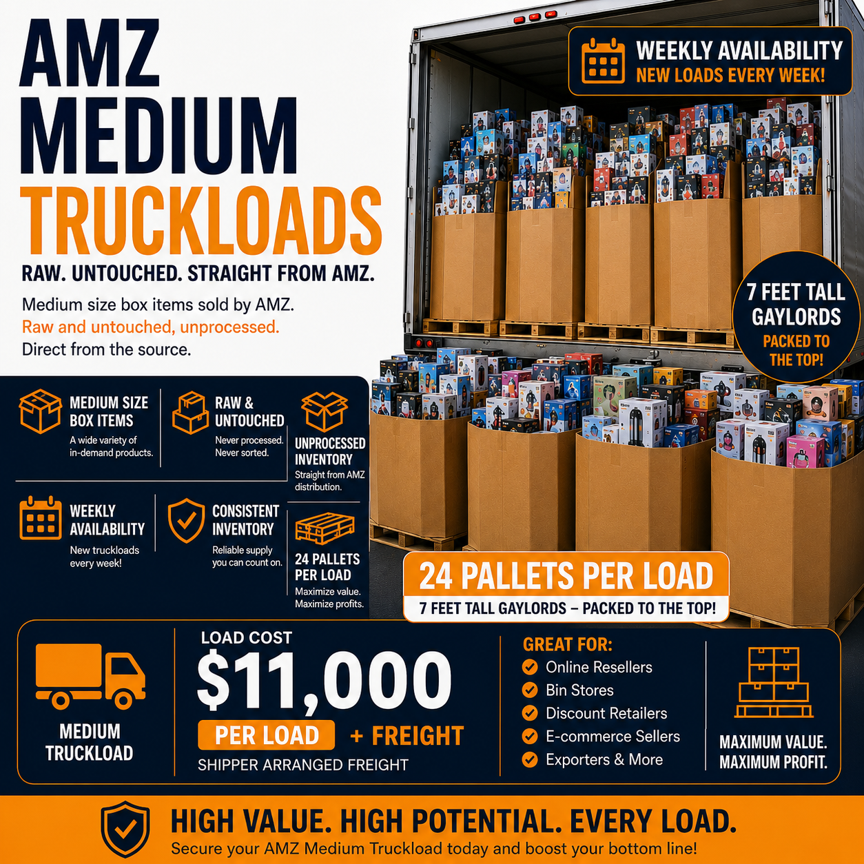Amz Raw Mediums 7' Tall Truckloads